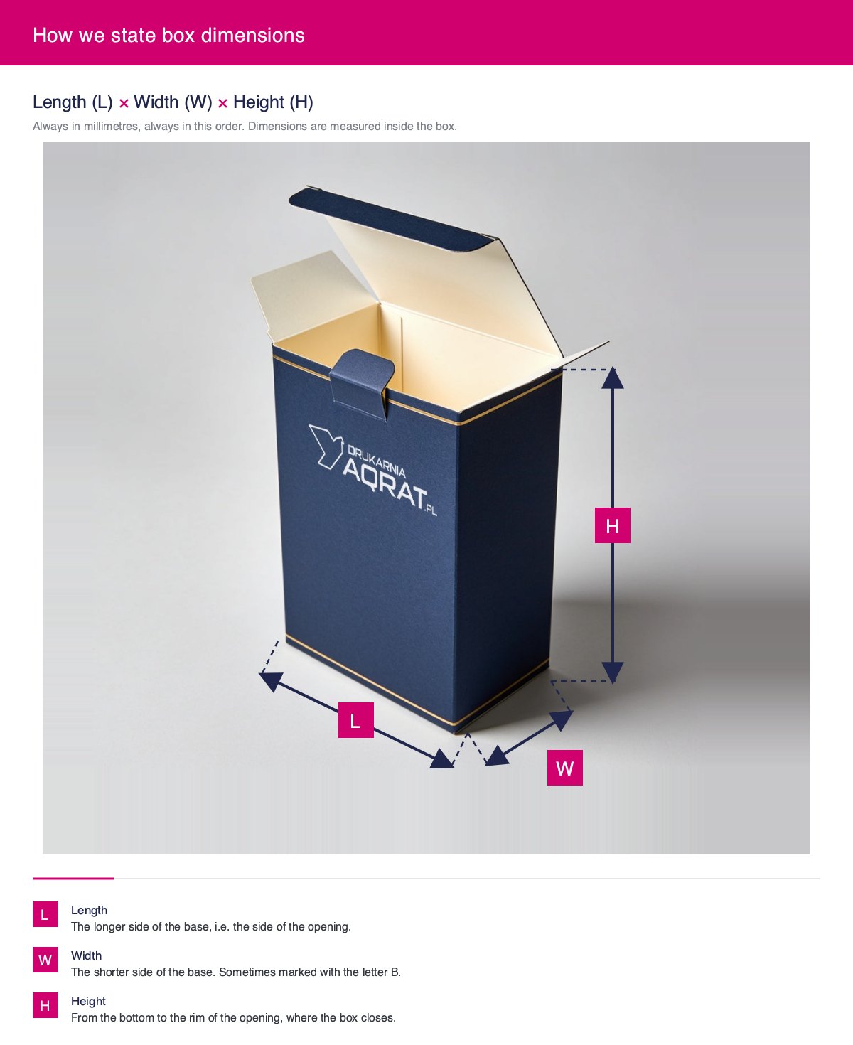 How we state box dimensions: length by width by height, measured inside the box